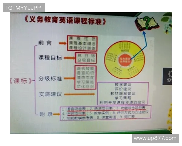 全面解读2011版体育课程标准对学生身心发展的影响与实施策略探讨